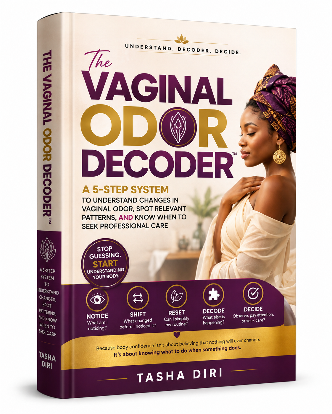 The Vaginal Odor Decoder Product Mockup